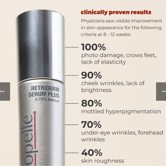 NWT Retriderm Serum Plus - Picture 3 of 6
